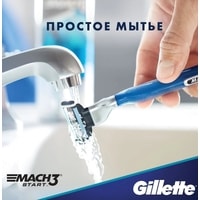 Сменные кассеты для бритья Gillette Mach3 Start (17 шт) 7702018615292