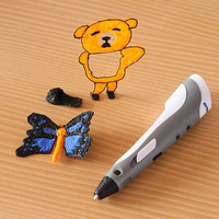 3D-ручка Myriwell RP-100A (серый)