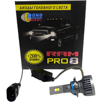 Светодиодная лампа Runoauto RAM8 Pro HB4 00234RA 2шт