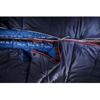Спальный мешок Deuter Orbit SQ -5° 2021 (правая молния, темно-синий)