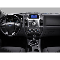 Коммерческий Ford Ranger RAP Limited Pickup 2.2td (150) 6MT 4WD (2012)