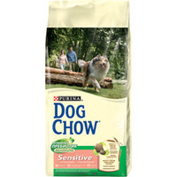 Сухой корм для собак Purina Dog Chow Sensitive 14 кг