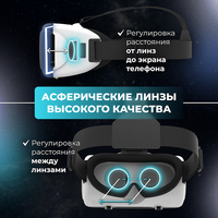 Очки виртуальной реальности для смартфона Miru VMR900 Eagle Touch
