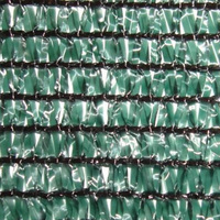 Укрывной материал Ринстрой Сетка 100 г/кв.м (темно-зеленый, 2 м)