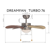 Вентилятор Dreamfan Smart 76 72076