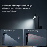 Лампа для монитора Xiaomi Mijia Light Bar 1S MJGJD02YL