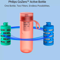 Бутылка для воды Philips GoZero AWP2712RDR/58