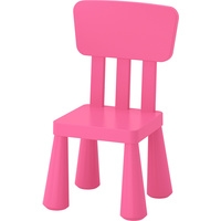 Детский стул Ikea Маммут 803.823.21