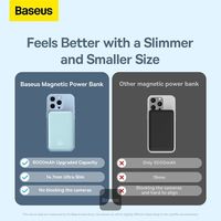 Внешний аккумулятор Baseus Magnetic Mini Wireless Fast Charging Power Bank 20W 6000mAh (голубой)