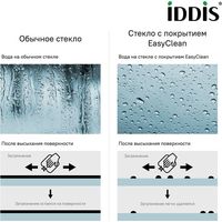 Стеклянная шторка для ванны IDDIS SLI5CS7i90
