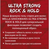 Гель-спрей Wella Professionals для волос Shockwaves Ultra Strong Rock & Hold 150 мл
