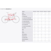 Велосипед Kross Hexagon 2.0 27.5 L/21