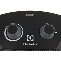 Тепловентилятор Electrolux EFH/C-5115 Black
