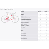 Велосипед Kross Evado 7.0 DL/19