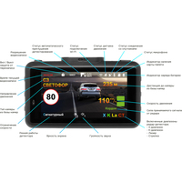 Видеорегистратор-радар детектор-GPS информатор (3в1) TrendVision DriveCam Signature