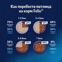 Сухой корм для кошек Felix Двойная вкуснятина с мясом 1.3 кг