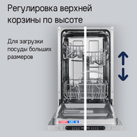 Встраиваемая посудомоечная машина MAUNFELD MLP4249G02