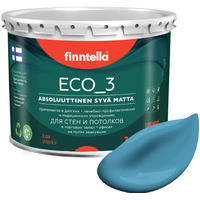 Краска Finntella Eco 3 Wash and Clean Aihio F-08-1-3-LG254 2.7 л (голубой)