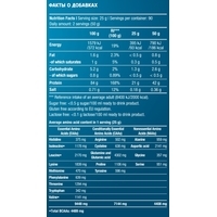 Протеин сывороточный (изолят) BioTech USA Iso Whey Zero (ананас/манго, 2270 г)