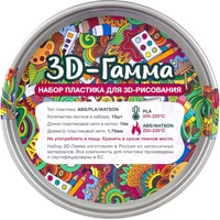 Набор пластика Даджет 3D-Гамма PLA 1.75 мм