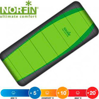Спальный мешок Norfin Light Comfort [NF-30202]