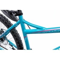 Велосипед Krostek Gloria 605 р.18 (голубой)