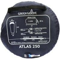 Спальный мешок Green Glade Atlas 250