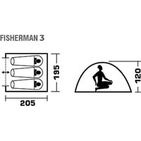 Треккинговая палатка Jungle Camp Fisherman 3 (камуфляж)