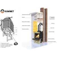 Встраиваемая печь-камин Kawmet W15 (18 кВт)