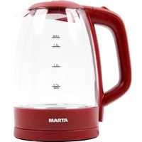 Электрический чайник Marta MT-1077 (бордовый гранат)