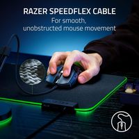 Игровая мышь Razer Cobra
