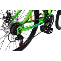 Велосипед RS Bandit 24 2020 (зеленый/синий)