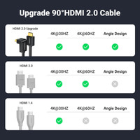 Кабель Ugreen HD103 10173 HDMI - HDMI