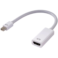 Адаптер USBTOP Mini DisplayPort – HDMI