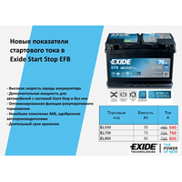 Автомобильный аккумулятор Exide Start-Stop EFB EL700 (70 А·ч)