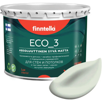 Краска Finntella Eco 3 Wash and Clean Minttu F-08-1-3-FL028 2.7 л (св.-зеленый)