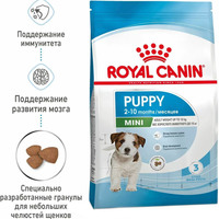 Сухой корм для собак Royal Canin Puppy Mini 2 кг