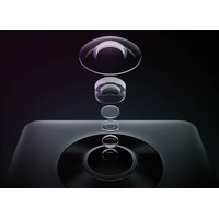 Экшен-камера Xiaomi MiJia 360° Sphere Panoramic Camera