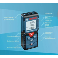 Лазерный дальномер Bosch Professional GLM 4000