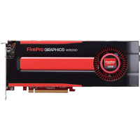 Видеокарта AMD FirePro W8000 4GB GDDR5 (100-505633)