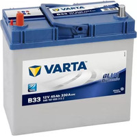 Автомобильный аккумулятор Varta Blue Dynamic B33 545 157 033 (45 А/ч)