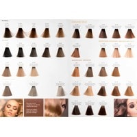 Крем-краска для волос Hipertin Utopik Platinum 7.76 блондин коричнево-красный 60 мл
