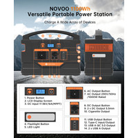 Портативная зарядная станция NOVOO RPS1000 1110Втч 300000мАч