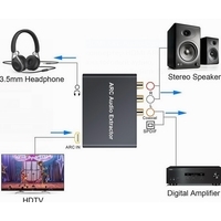 Адаптер USBTOP HDMI ARC Audio Extractor