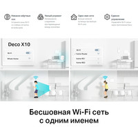Wi-Fi роутер TP-Link Deco X10 (1 устройство)