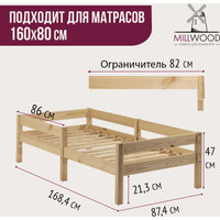 Кровать Millwood SweetDreams 2 1900 80x160 (без покрытия)
