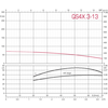 Скважинный насос ZDS QPGo.X.3-13.1.5