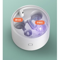 Увлажнитель воздуха Xiaomi Mijia Smart Sterilization S MJJSQ03DY (китайская версия) в Пинске