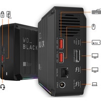 Внешний накопитель WD Black D50 Game Dock NVMe 1TB WDBA3U0010BBK