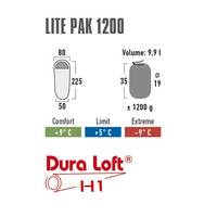 Спальный мешок High Peak Lite Pak 1200 23277 (антрацит/синий)